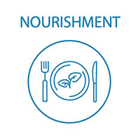 Nourishment